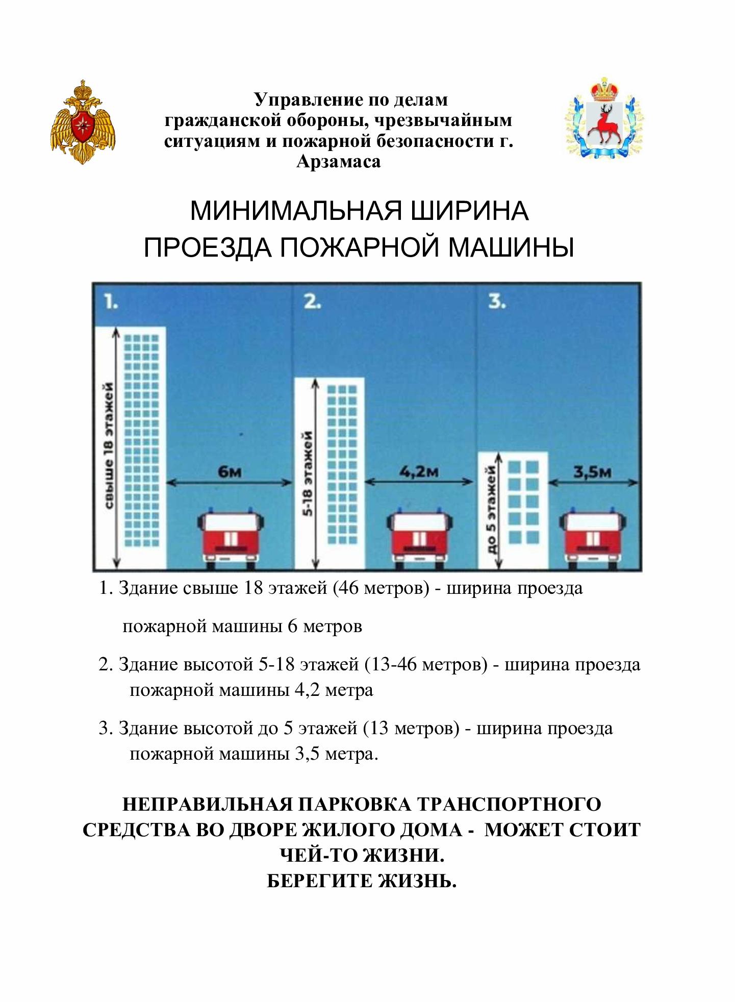 Памятка по ширине проезда пожарного автомобиля